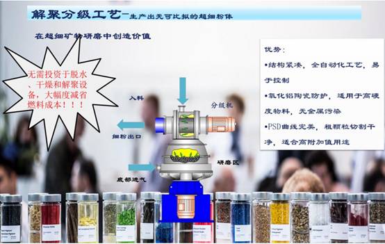 2021先进粉体装备制造及营销网络研讨会圆满落幕，聚焦网络设备销售新机遇